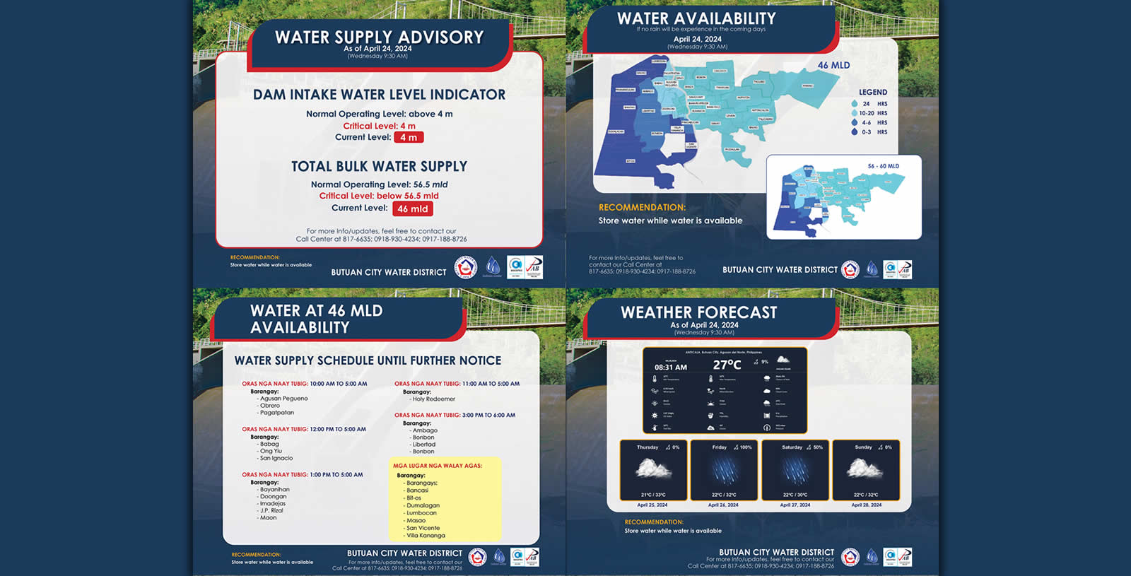 EL NIÑO WATCH: WATER SUPPLY STATUS BULLETIN (April 24, 2024; as of 9:30AM)